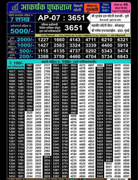 Akarshak Pushkraj Lottery Results 4.7.24 Live Draw.